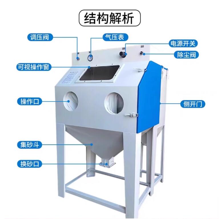 SibiuSandblasting machine